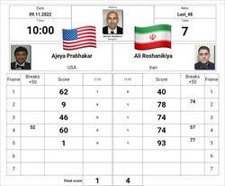 روشنی کیا پیروز تقابل اسنوکر ایران و آمریکا